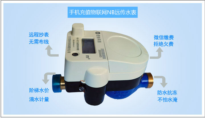 NBIOT中水水表打造公厕智慧控水