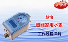 智能家用水表工作过程详解