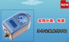 家用水表、电表为何安装居所不同