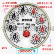 家用水表怎么读数【详细图解】