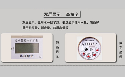 水表价格