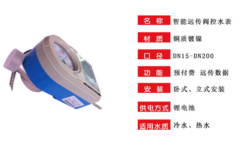 远传阀控预付费水表管理系统
