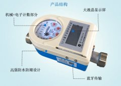 远程费控蓝牙通讯水表