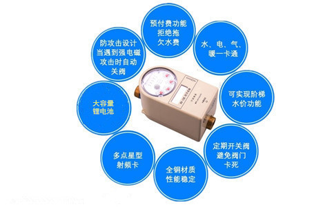 DN15-25家用水表价格多少