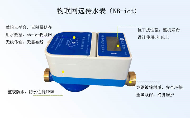 NB-IOT远传阀控水表实时上传用水信息