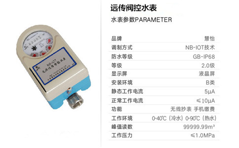 远传阀控水表如何解决水费拖欠问题？