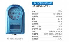 物联网水表简介