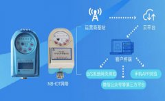 远程可充值NB-IOT远传阀控水表